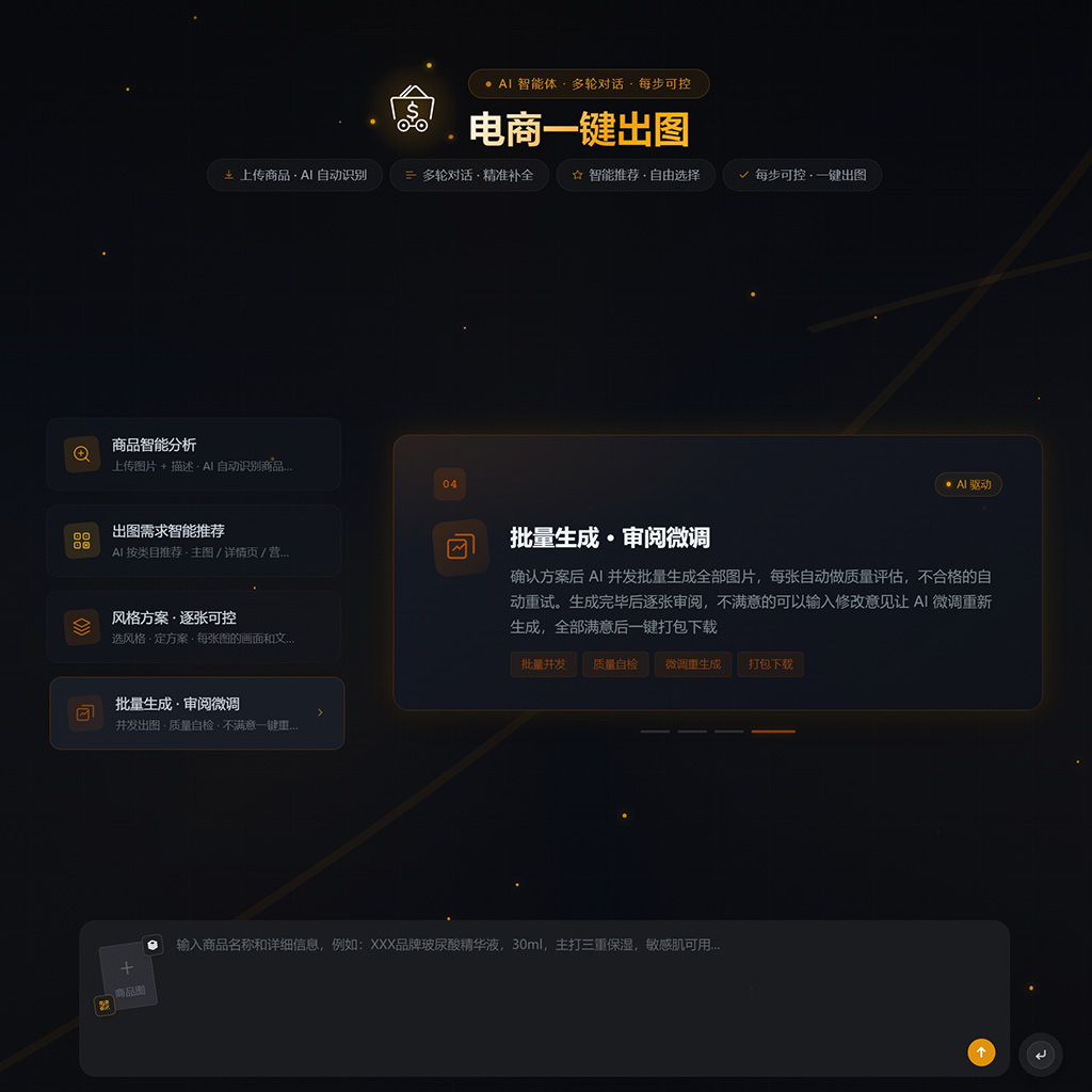 电商批量生图与商品精修案例